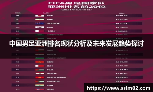 中国男足亚洲排名现状分析及未来发展趋势探讨