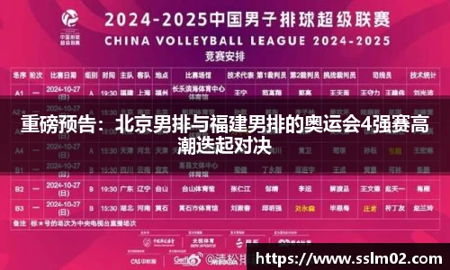 重磅预告：北京男排与福建男排的奥运会4强赛高潮迭起对决